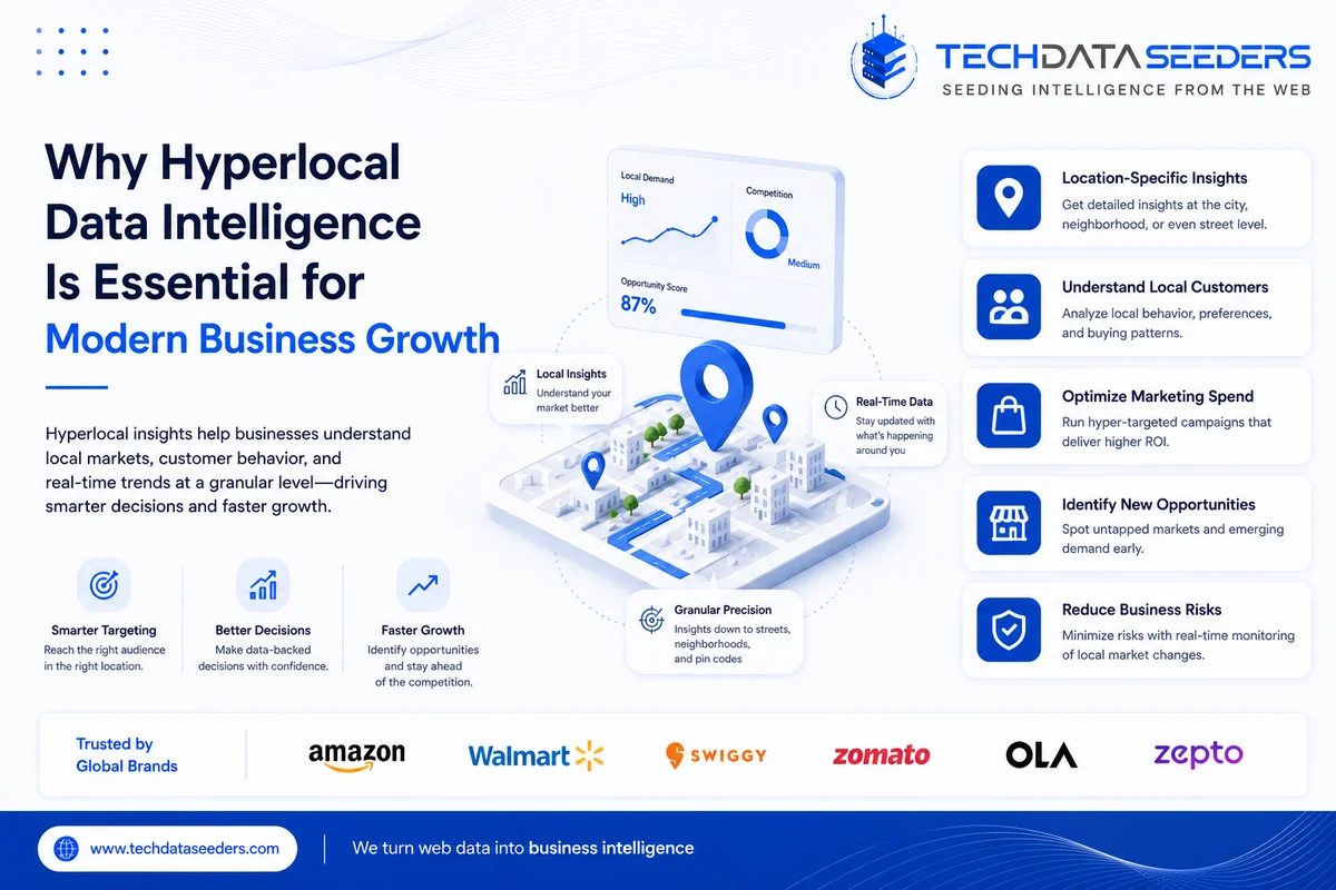 Why Hyperlocal Data Intelligence Is Essential for Modern Business Growth